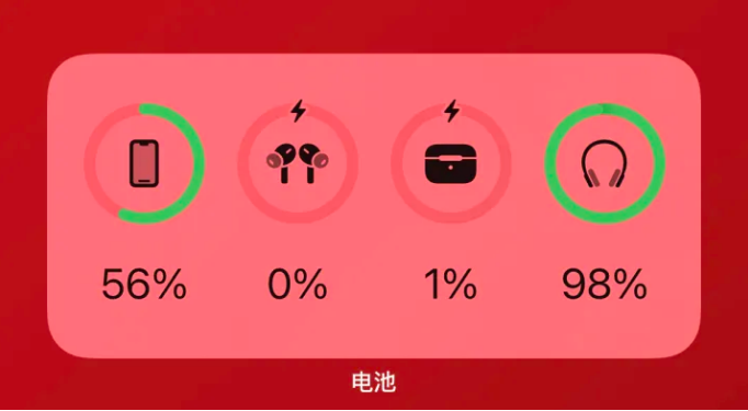 菏泽apple维修网点分享iOS16如何添加电池小组件 